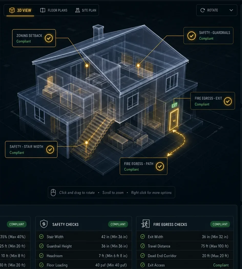 Concept visualization of compliance checking — a 3-D wireframe house with zoning, safety and fire-egress checks marked compliant.